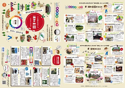ナナイロぷらす 浦和美園
